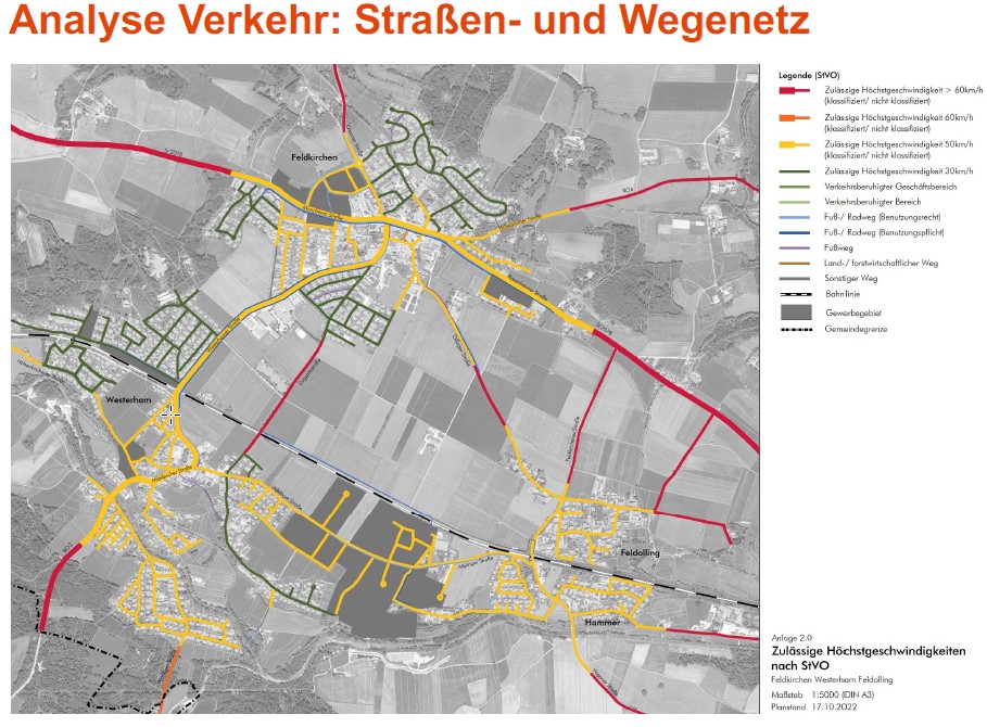 Verkehr Analyse Straßen und Wegenetz