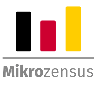 Mikrozensus