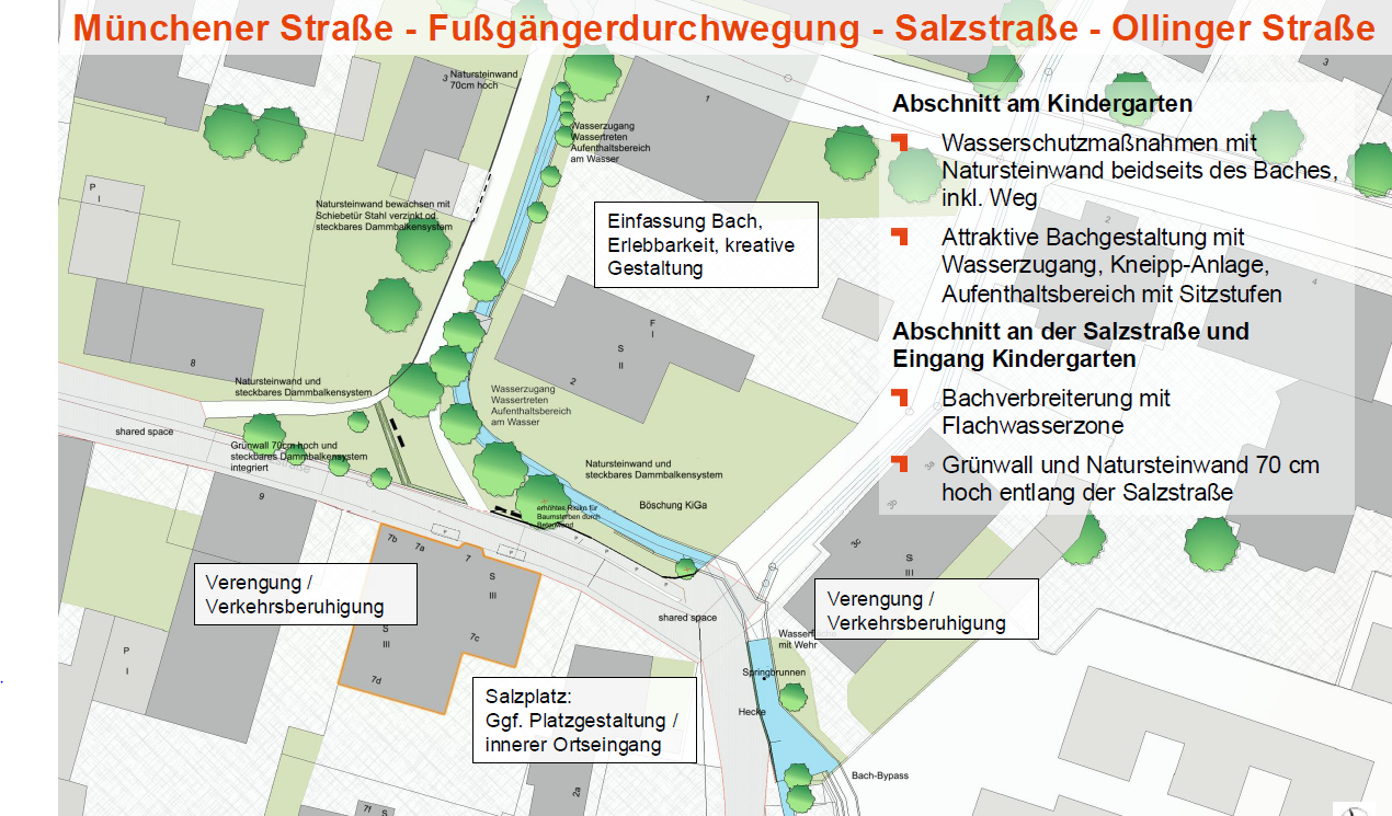 Hochwasserschutz1