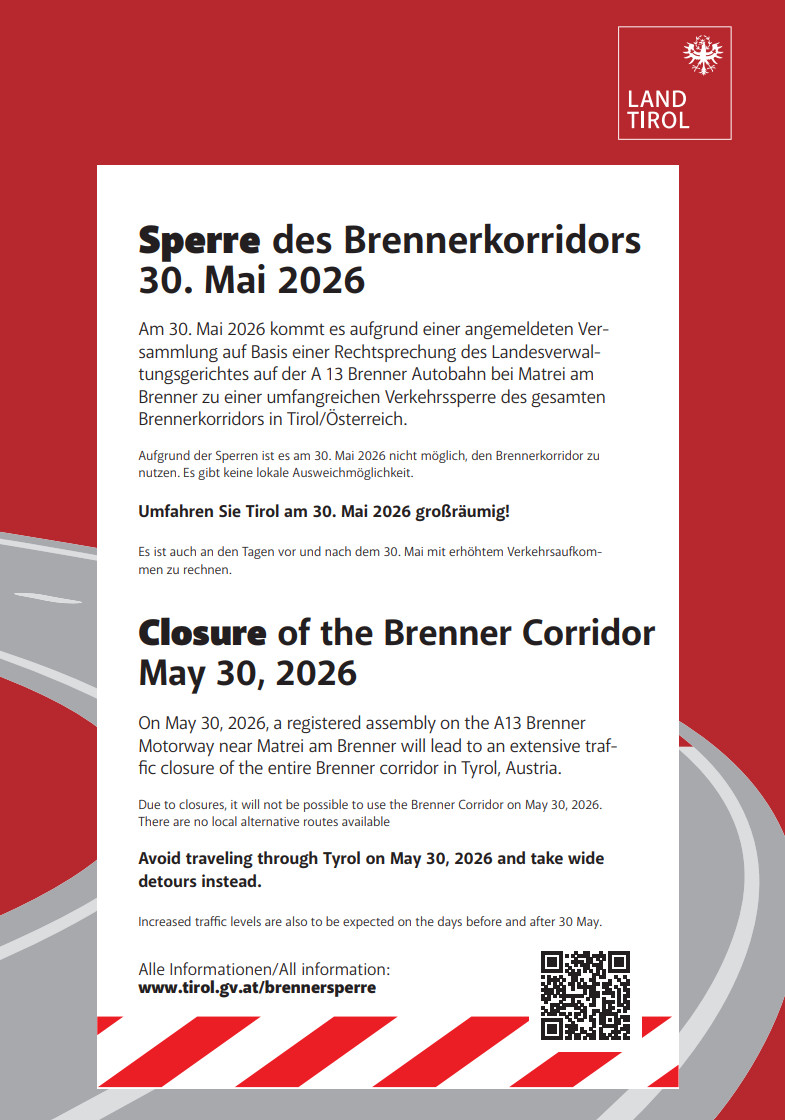 Brenner Sperrung