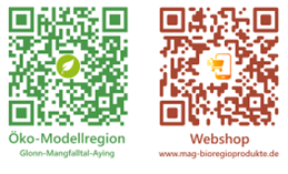 QR Ökomodell