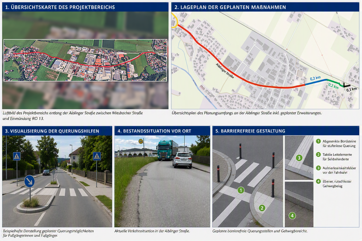Aiblinger Strasse Visualisierung neu