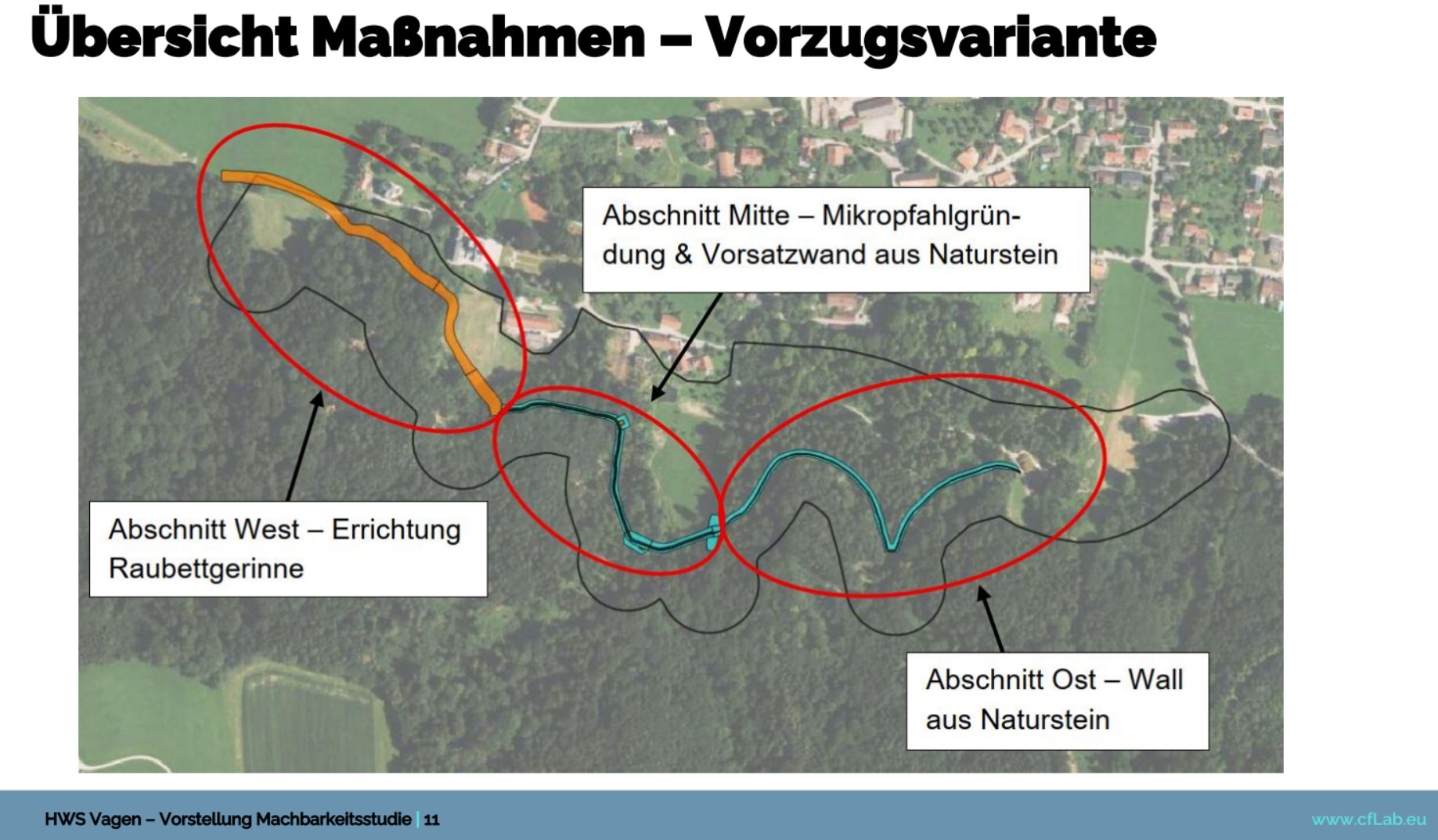 Vorzug 2